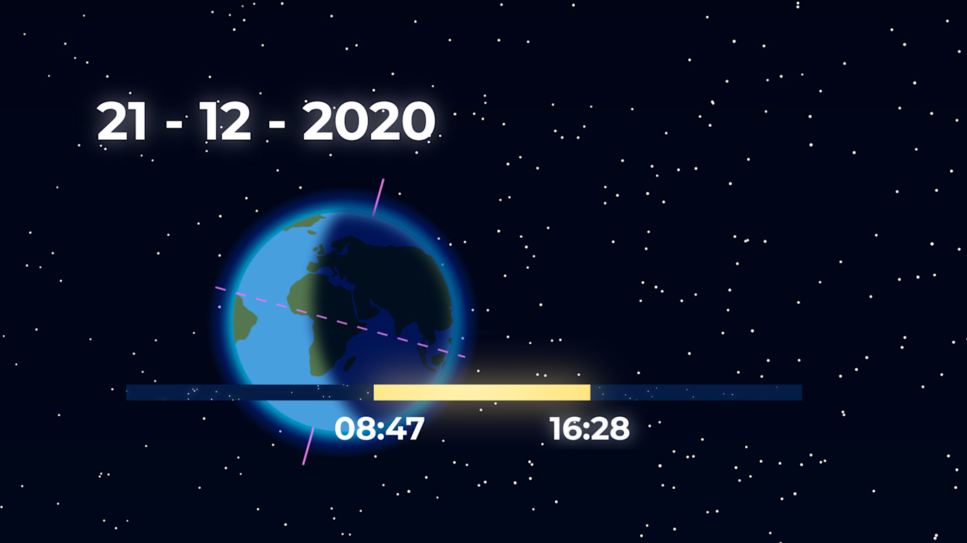Astronomische winter vandaag van start kortste dag van het jaar Weer.nl