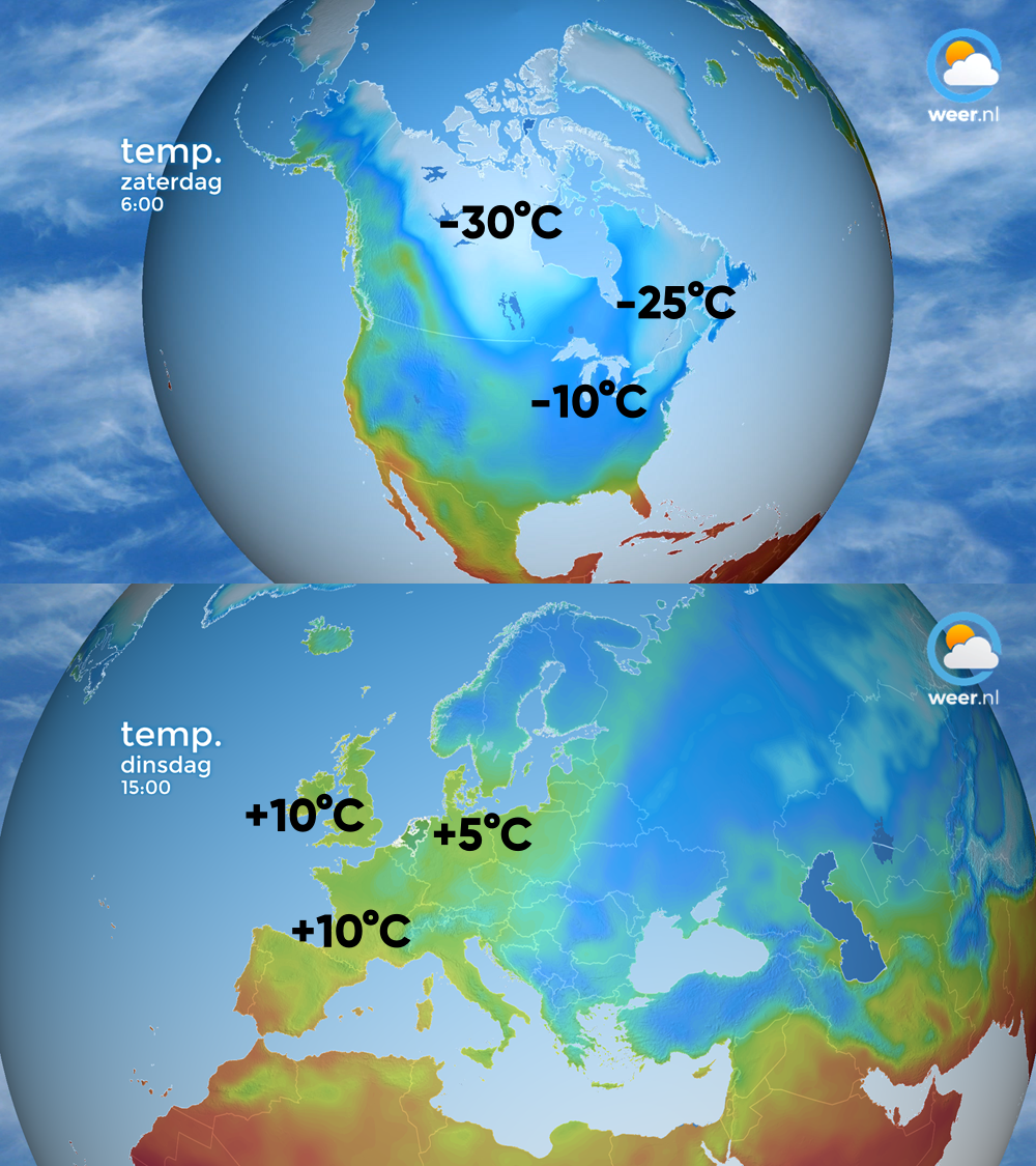 In de VS en Canada ijskoud, terwijl het op ongeveer dezelfde breedtegraad in Europa juist zacht is.