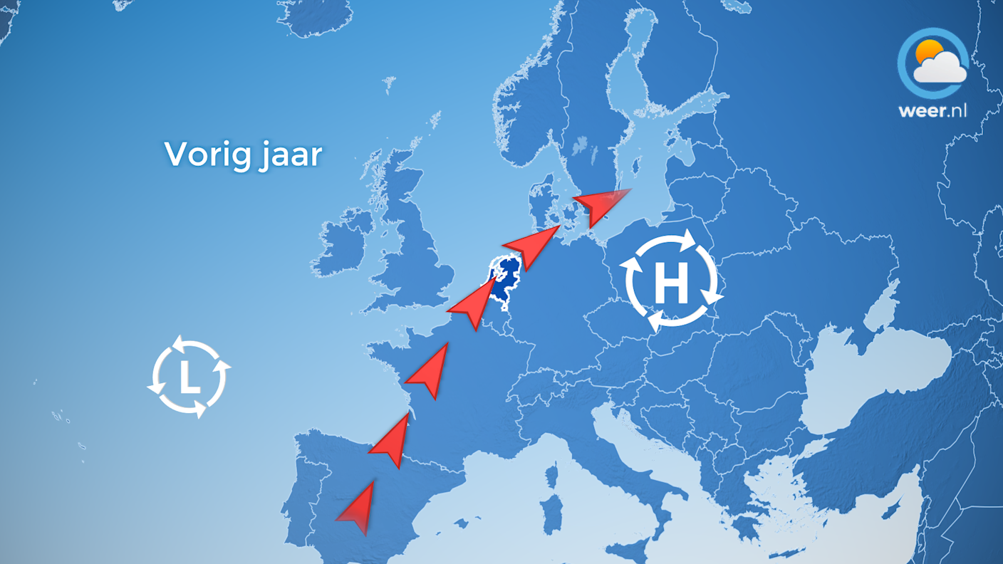 Hoe de weerkaart er vorig jaar uitzag. Een groot hogedrukgebied zorgde voor een diepe zuidelijke stroming. Hoe de weerkaart er vorig jaar uitzag. Een groot hogedrukgebied zorgde voor een diepe zuidelijke stroming.